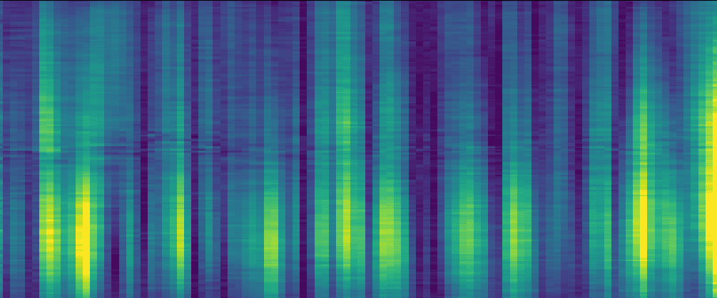 Wi-Fi CSI People Counting — Lead Researcher & First Author